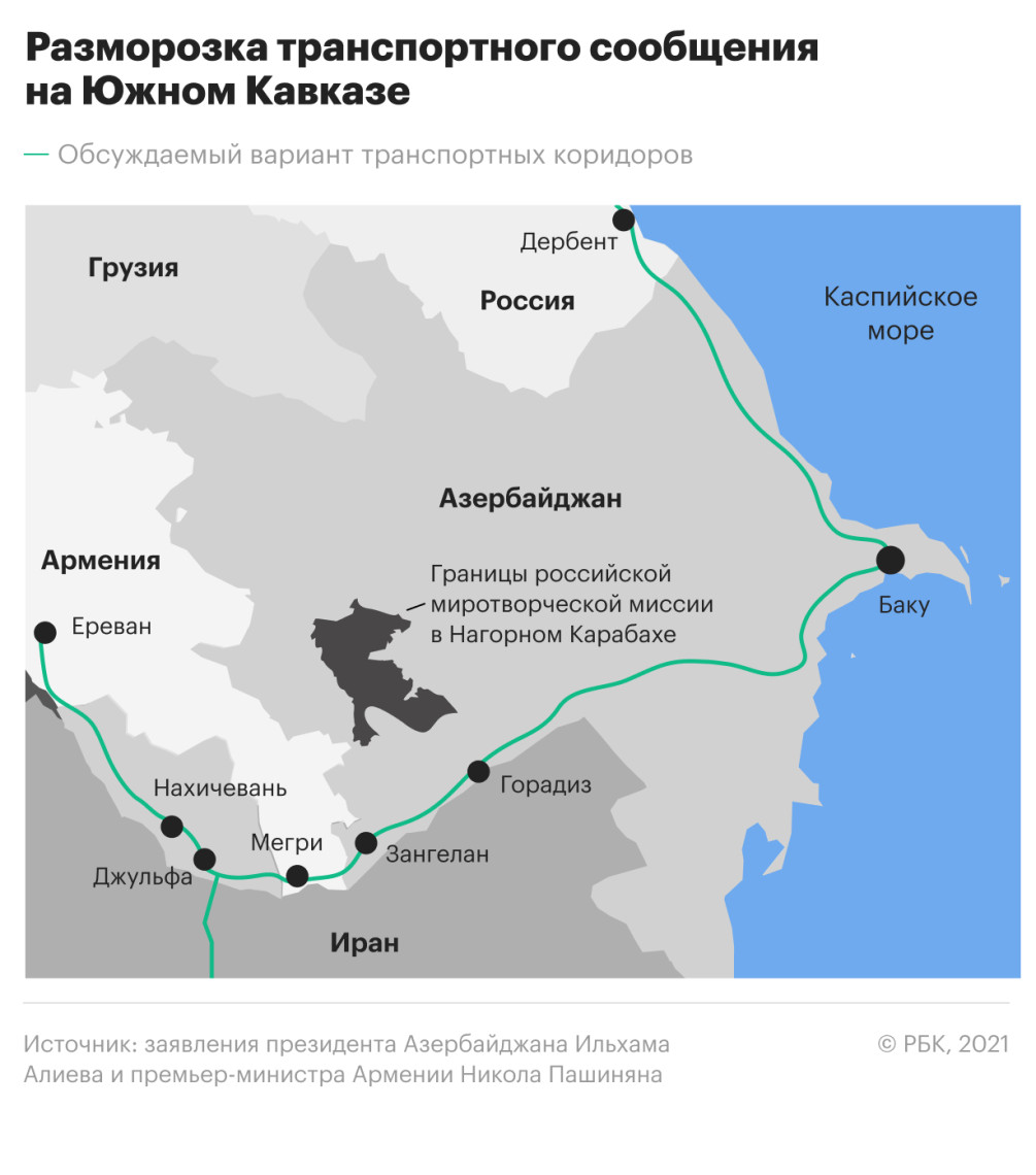 Переговорщики трех стран обсудят варианты железной дороги через Армению —  РБК