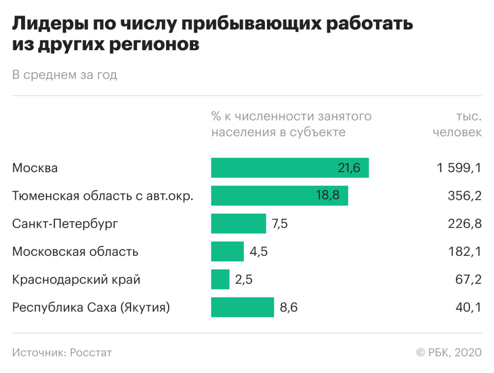 Реферат: Розробка системи менеджменту в організації малого підприємства по авторизованому сервісу та продажу автомобілів Fiat