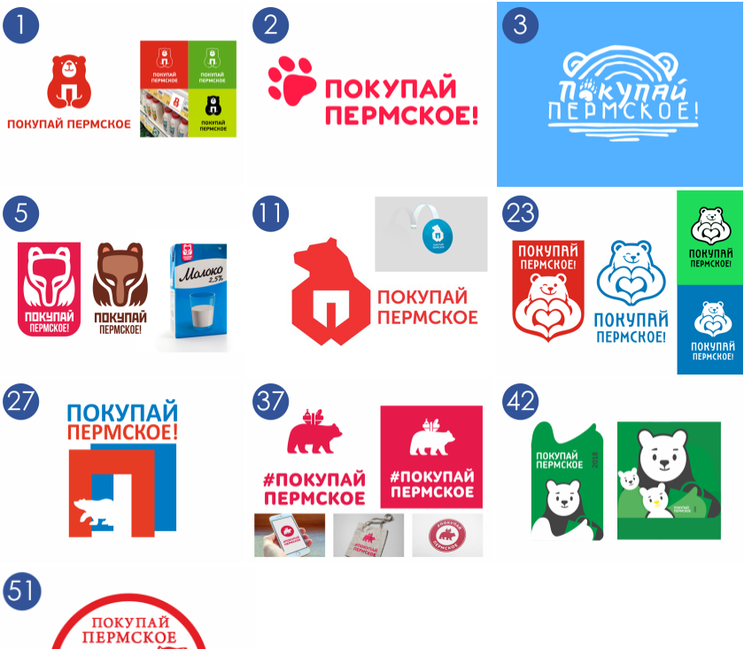 Фото: Пермская ТПП