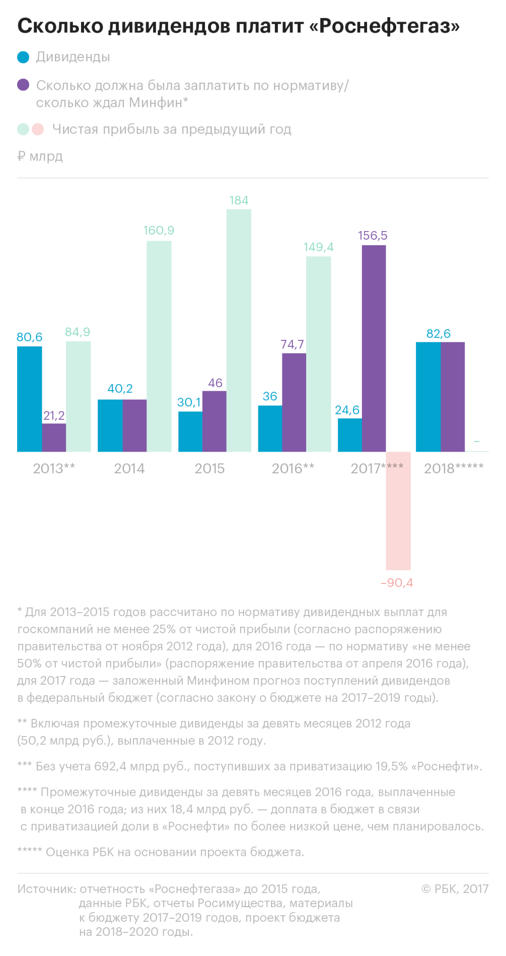 2019 год - Сокрушительный провал: ан-Нусра опозорилась, наступая в Идлибе 2019 год - В КРЫМУ СНОСЯТ ШАЛМАНЫ КРЫМСКОГО МЕДЖЛИСА… РОСГВАРДИЯ БЛОКИРУЕТ ДОРОГИ НА АЙ-ПЕТРИ | Свежие Новости