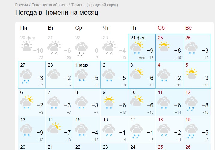 Фото: Gismeteо