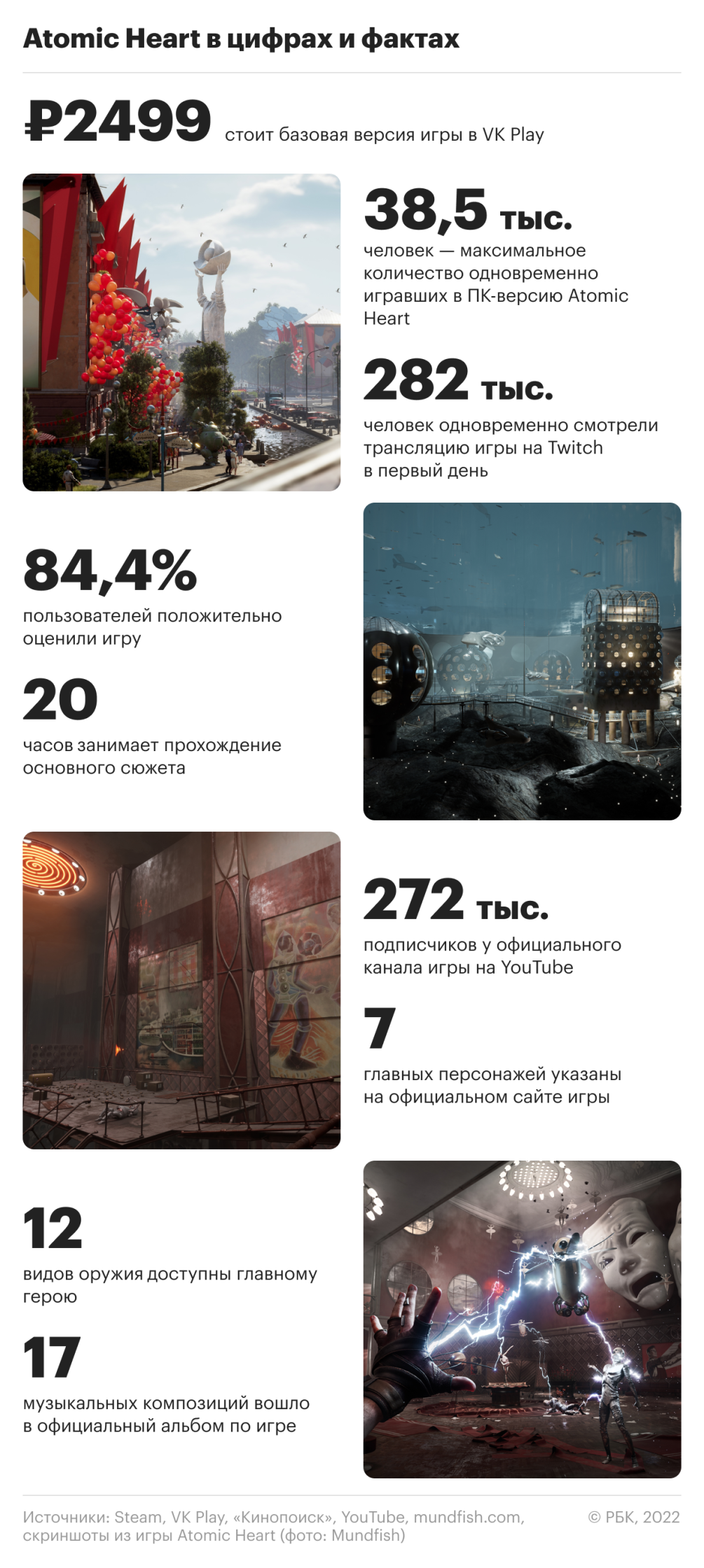 Экономика Atomic Heart: что известно о самой обсуждаемой российской игре —  РБК