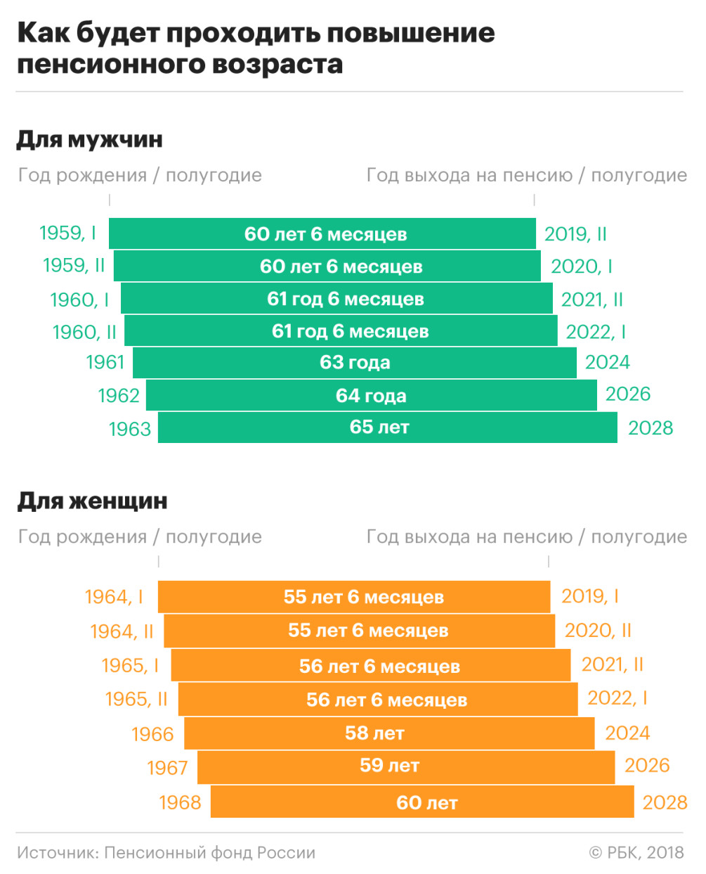images Электронные карты пациентов в 2019 году изображения images Электронные карты пациентов в 2019 году изображения