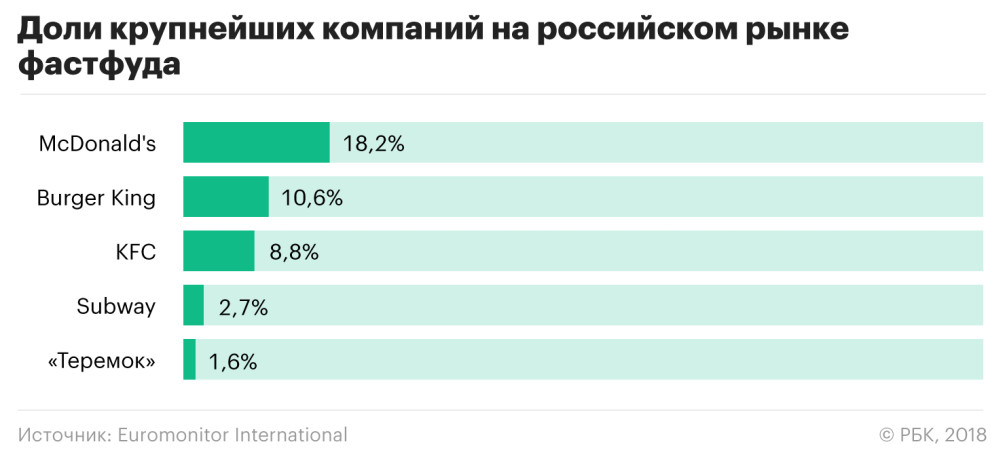golie-obyasnyaet-kak-vzyat-v-rot