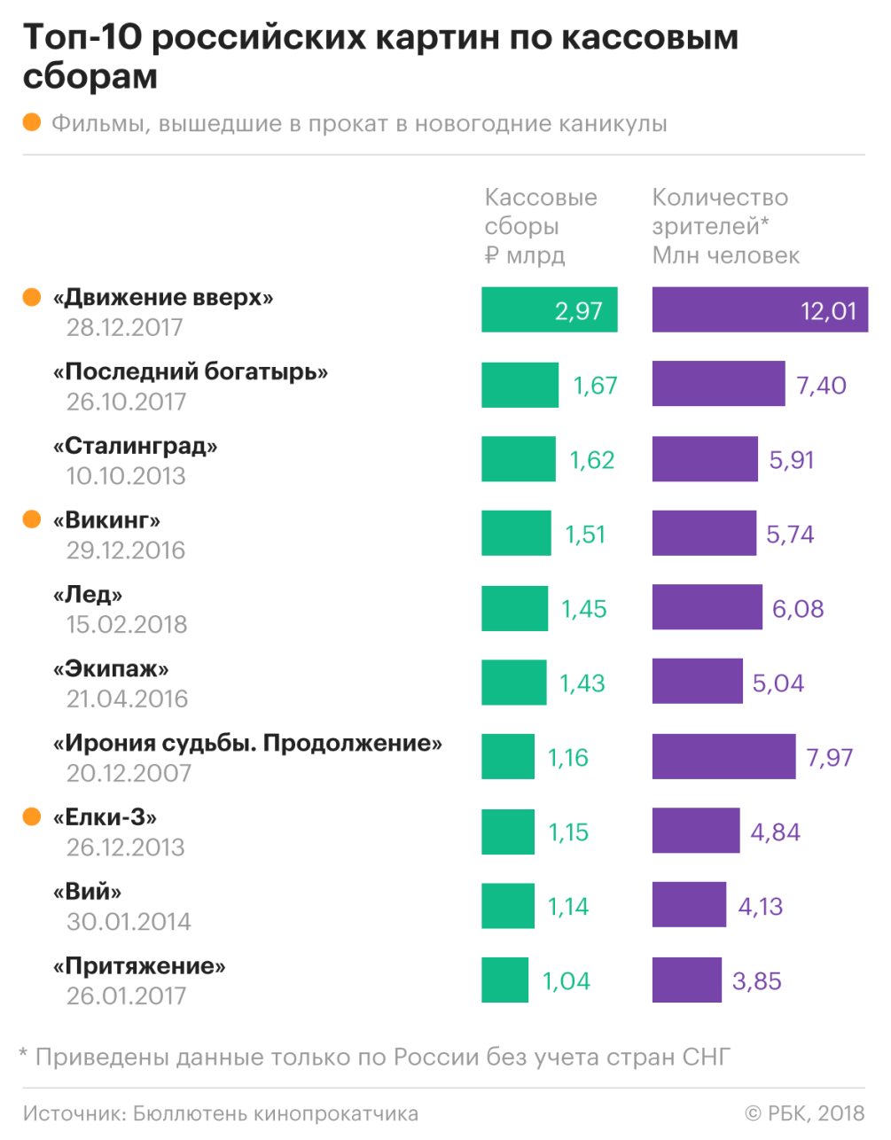 Полицейский С Рублем Новогодние