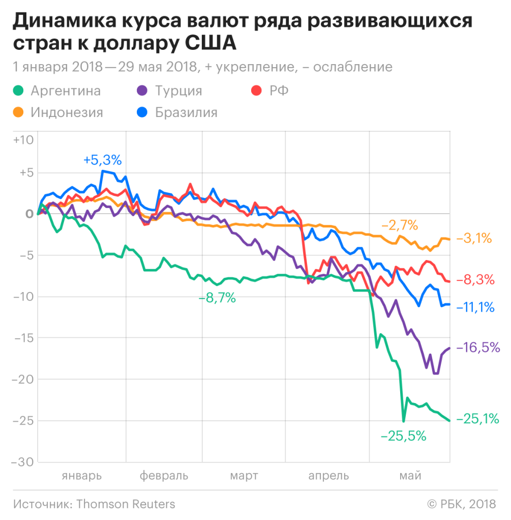 Китайский салат из баклажанов Великий пост в 2019 году: какого числа