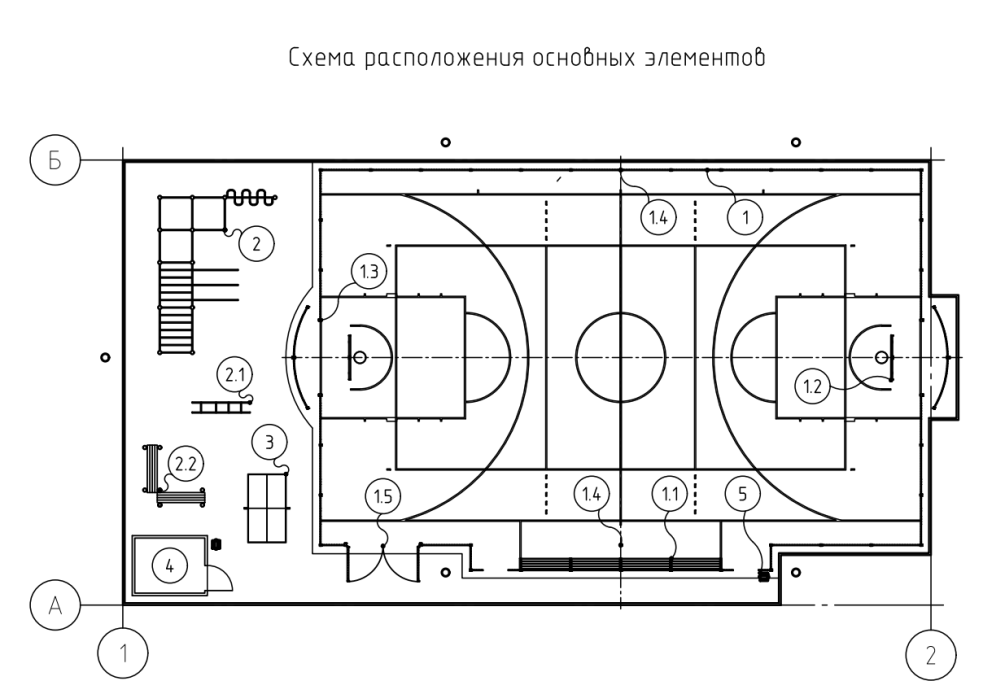 Фото: Техническое задание аукциона
