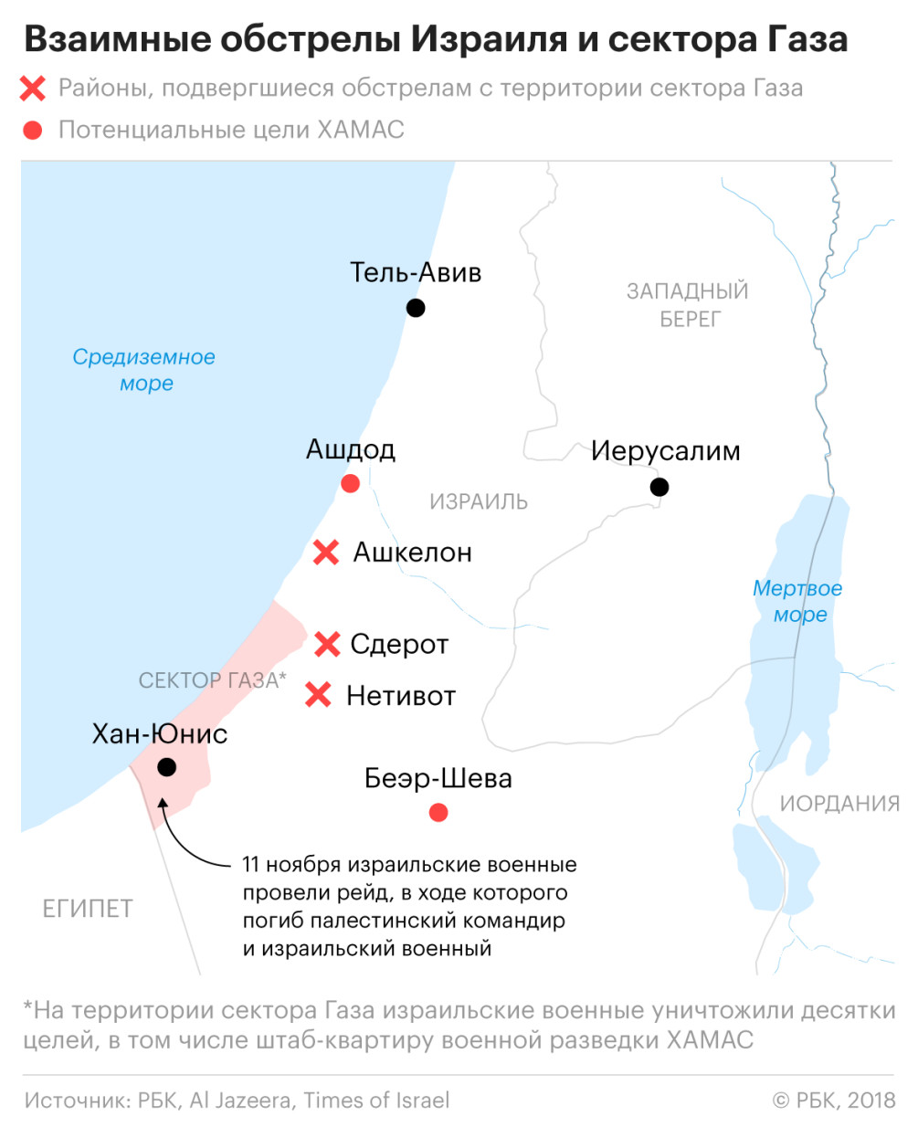 У границы большой войны :: Политика :: Газета РБК