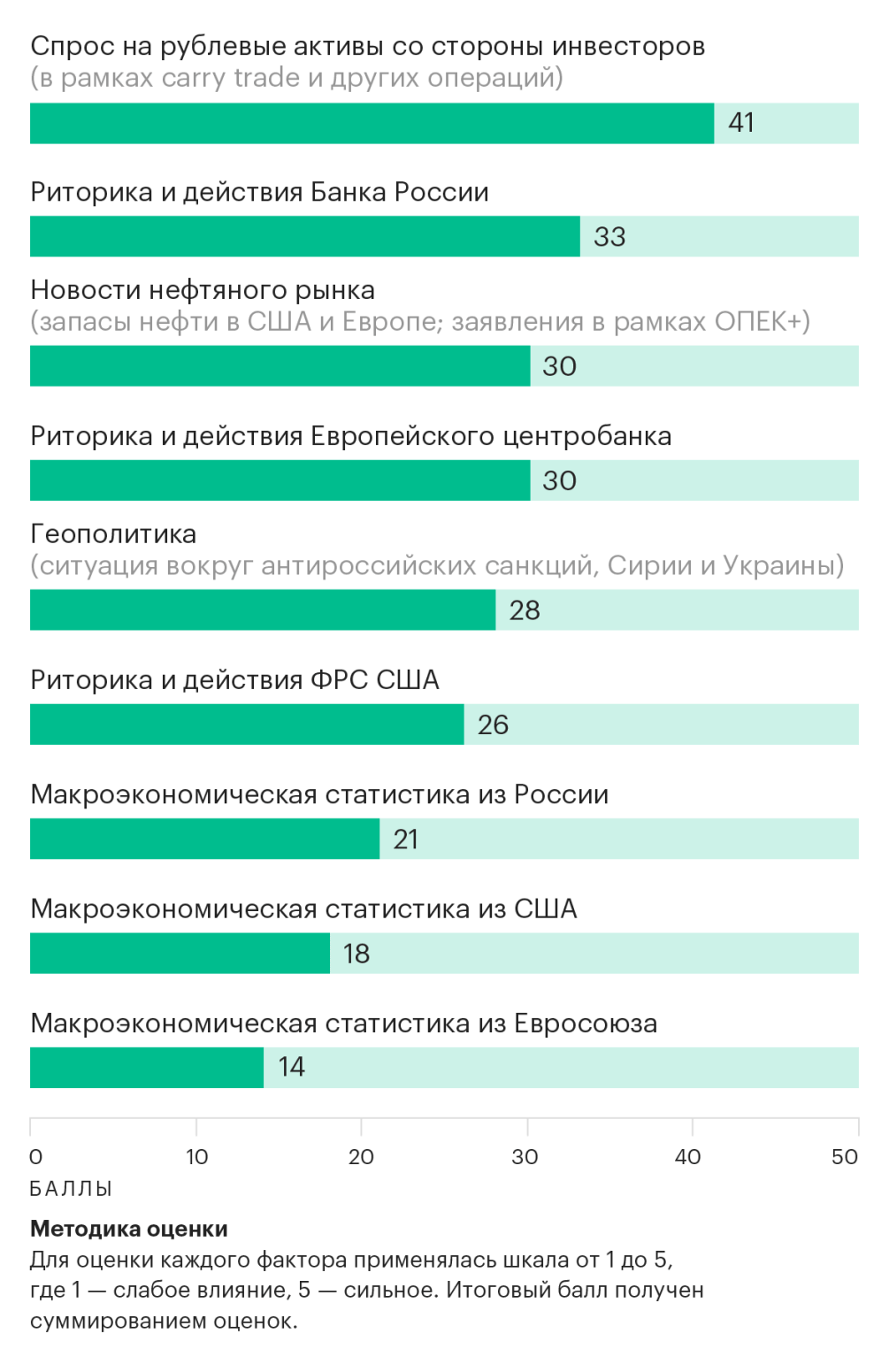 Смотреть - Салат с ветчиной и жареной картошкой видео Смотреть - Салат с ветчиной и жареной картошкой видео