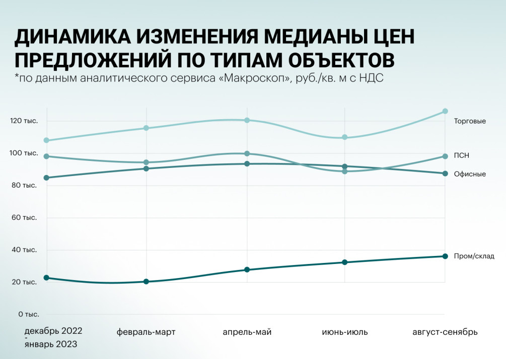 Фото: Ксения Цицер