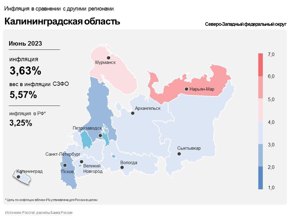 Фото: Росстат