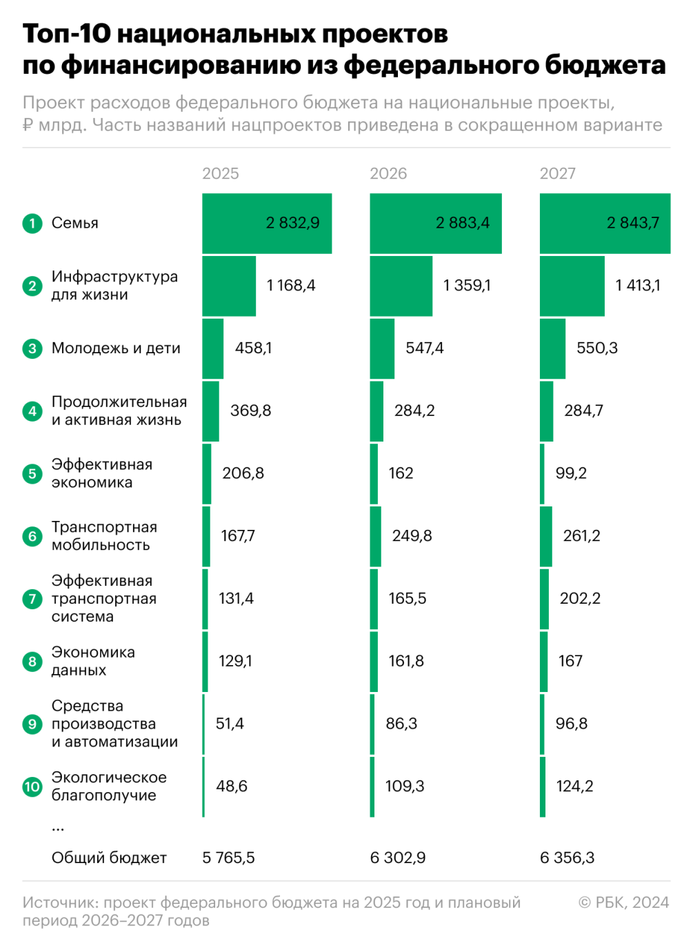 Этический кодекс психолога