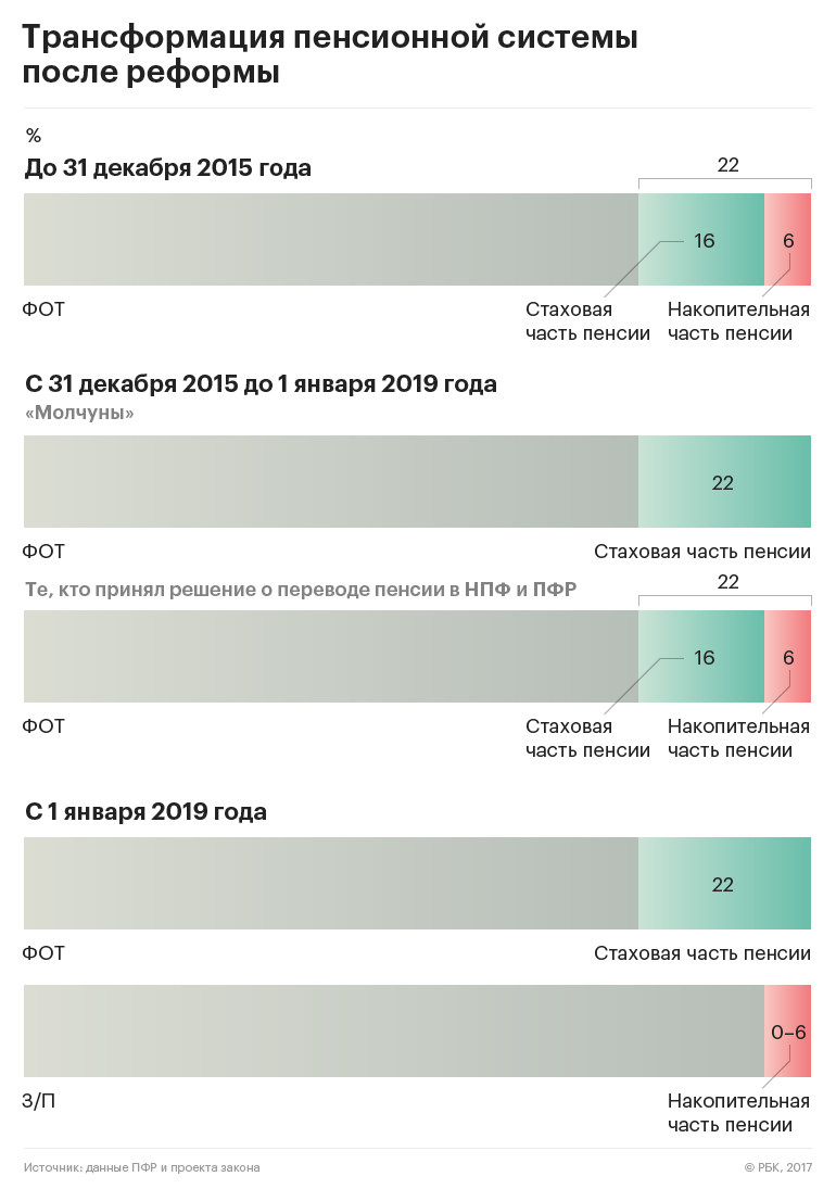 Коммерческие путевки в Артек Коммерческие путевки в Артек