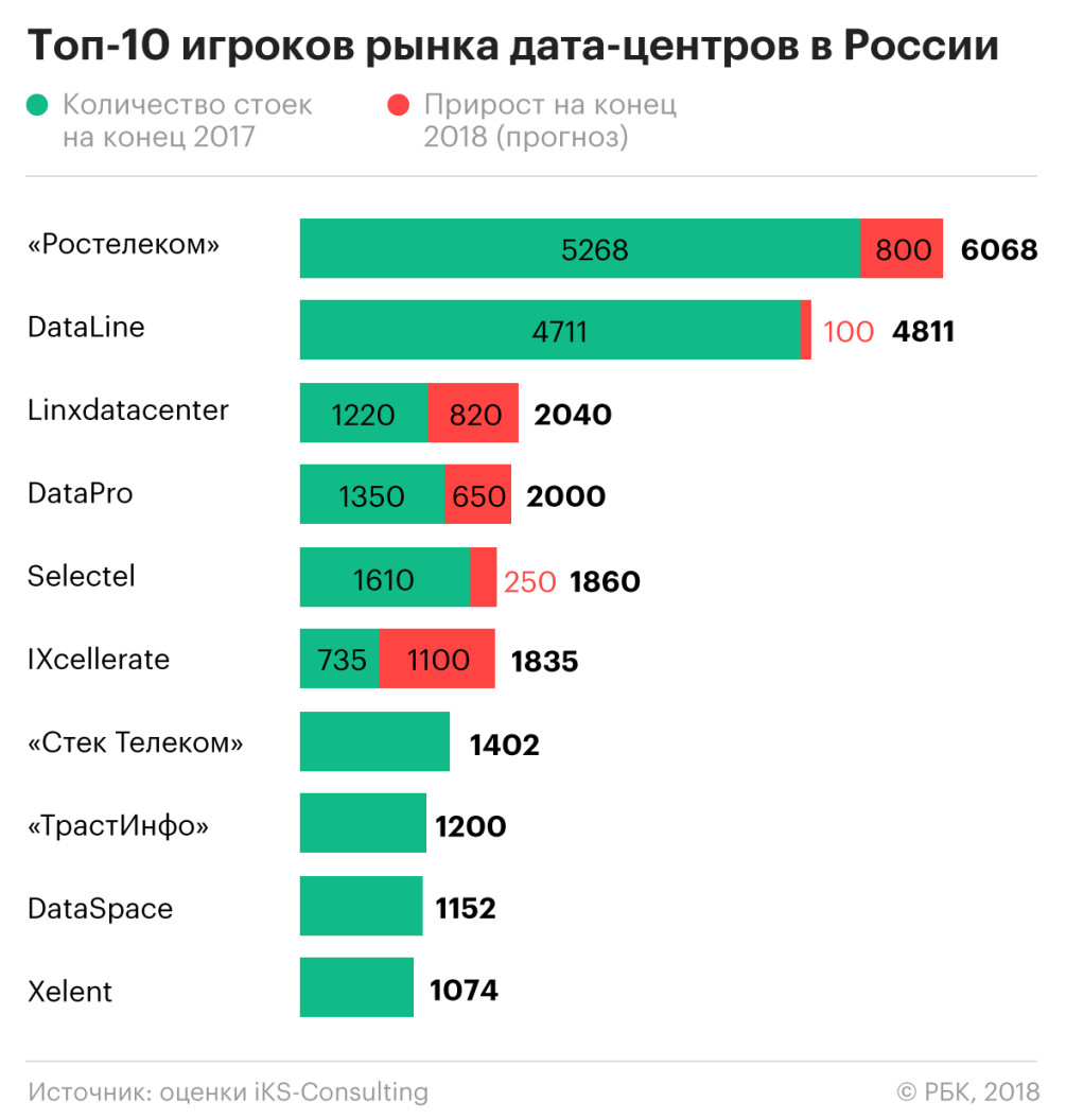 Посмотрите - Лунный посевной календарь на июль 2019 года видео Смотреть - Лунный посевной календарь на июль 2019 года видео