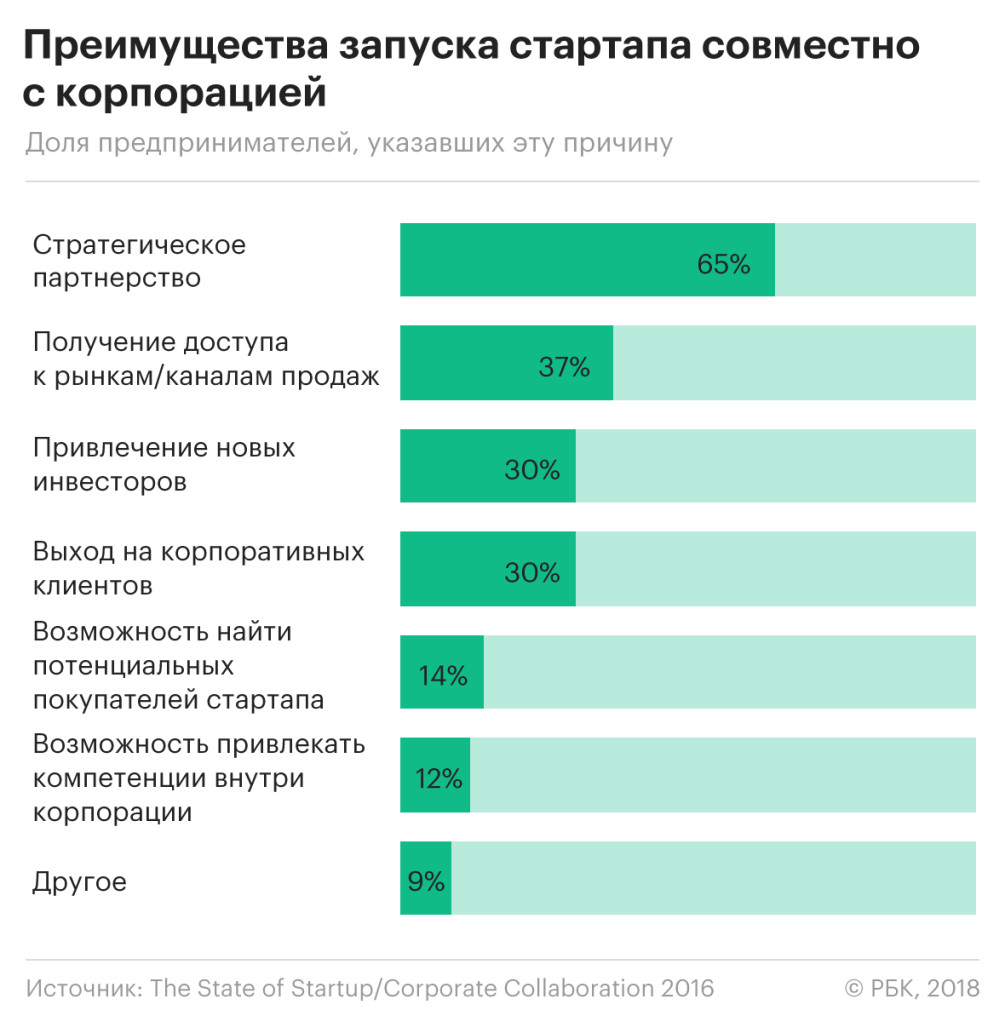 Смотреть Google знает, где вы были прошлым вечером. Этот сайт – доказательство того, что за вами тоже следят видео Смотреть Google знает, где вы были прошлым вечером. Этот сайт – доказательство того, что за вами тоже следят видео