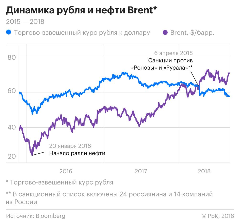 2019 год - Совместимость Кларисы и Аполлона 2019 год
