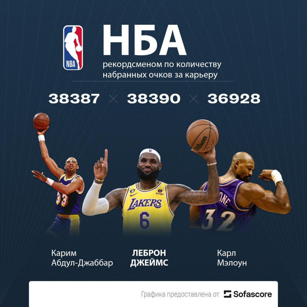 NBA LIVE 19