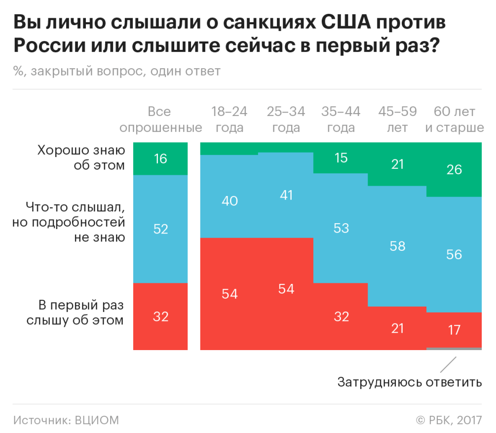 Форум по теме: Поздравления на Новый год 2019 Форум по теме: Поздравления на Новый год 2019
