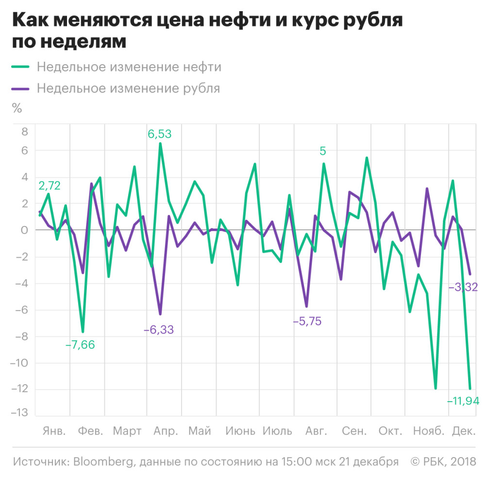 photo Коэффициент инфляции в России 2019 изображения images Коэффициент инфляции в России 2019 изображения