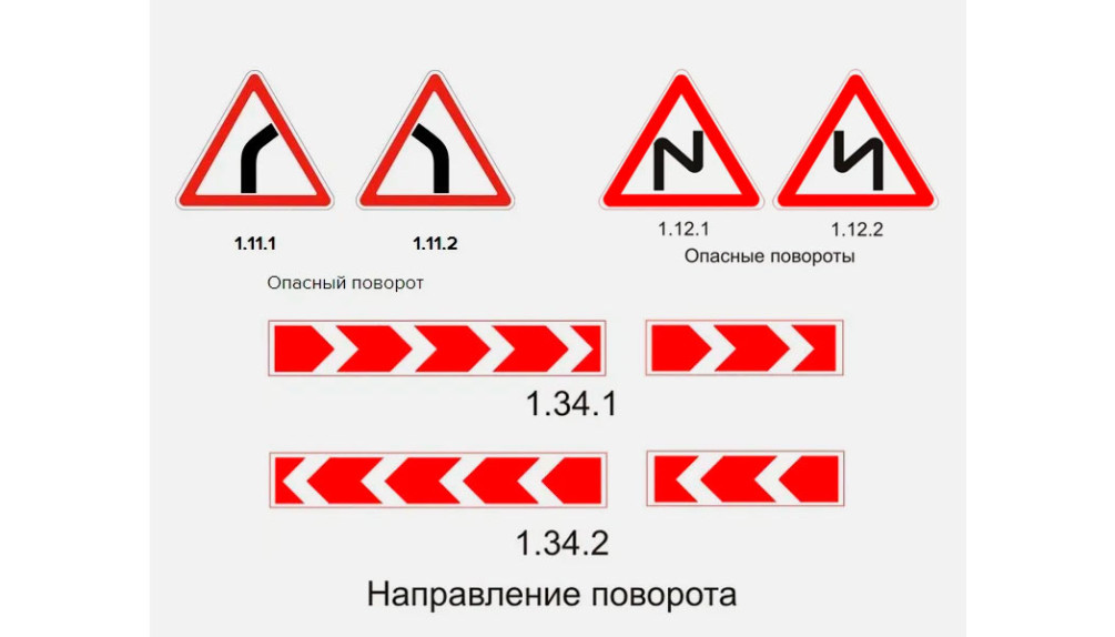 Ограниченная видимость | VK