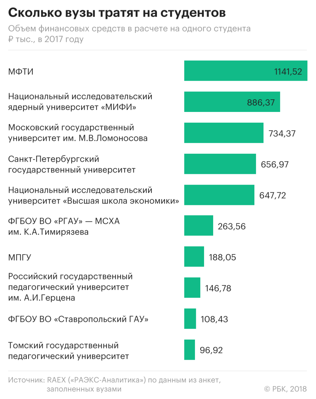 2019 год - Эксперт: в фирменной черте Запада для России нет ничего святого 2019 год -