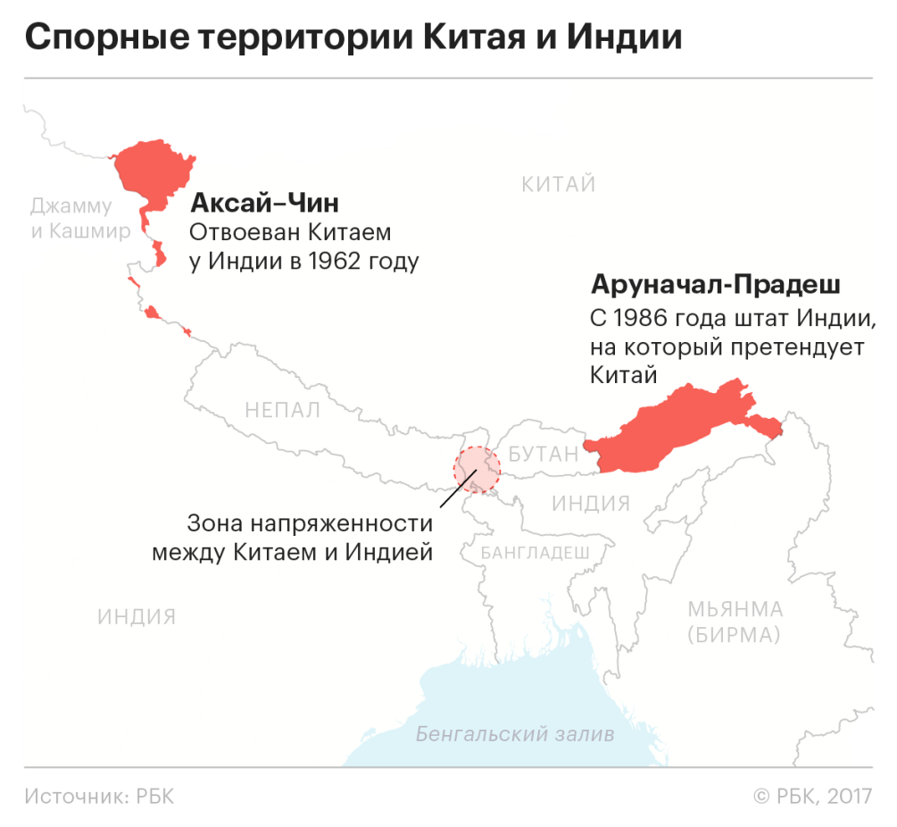 Плато раздора: решатся ли Индия и Китай на повторение войны 1962 года — РБК