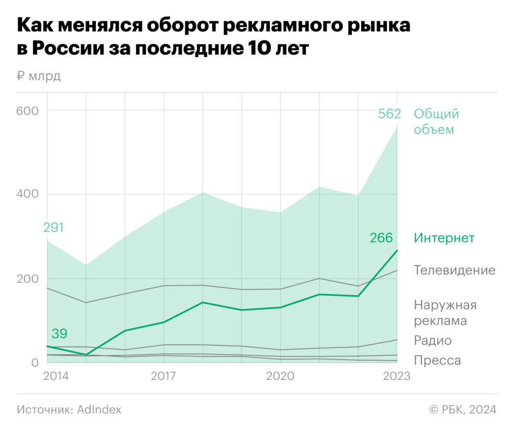 На ФБ ММВБ приостановлены на один час торги по бумагам 