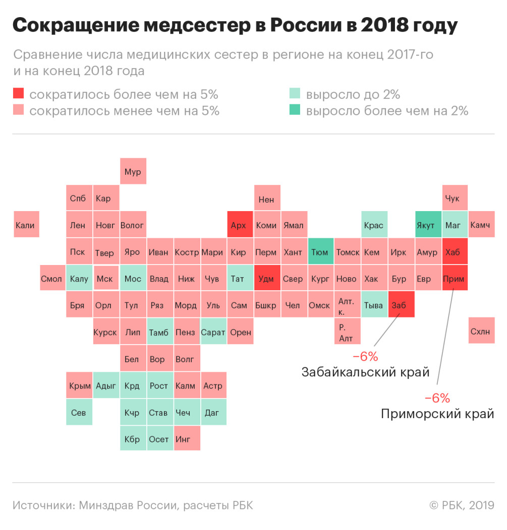 Сокращения вошли во врачебную практику :: Общество :: Газета РБК