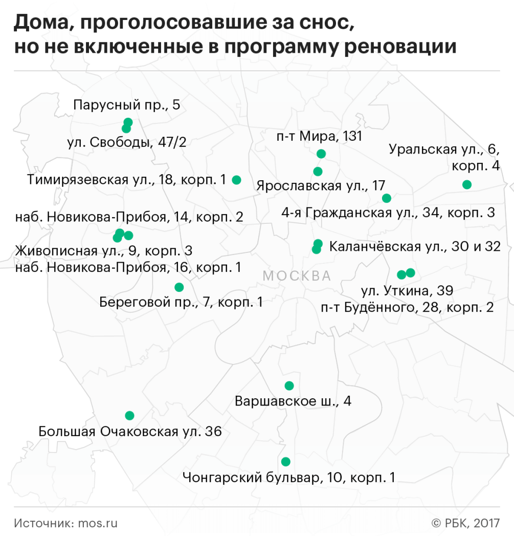 В программу реновации в Москве не вошли 18 проголосовавших за снос домов —  РБК