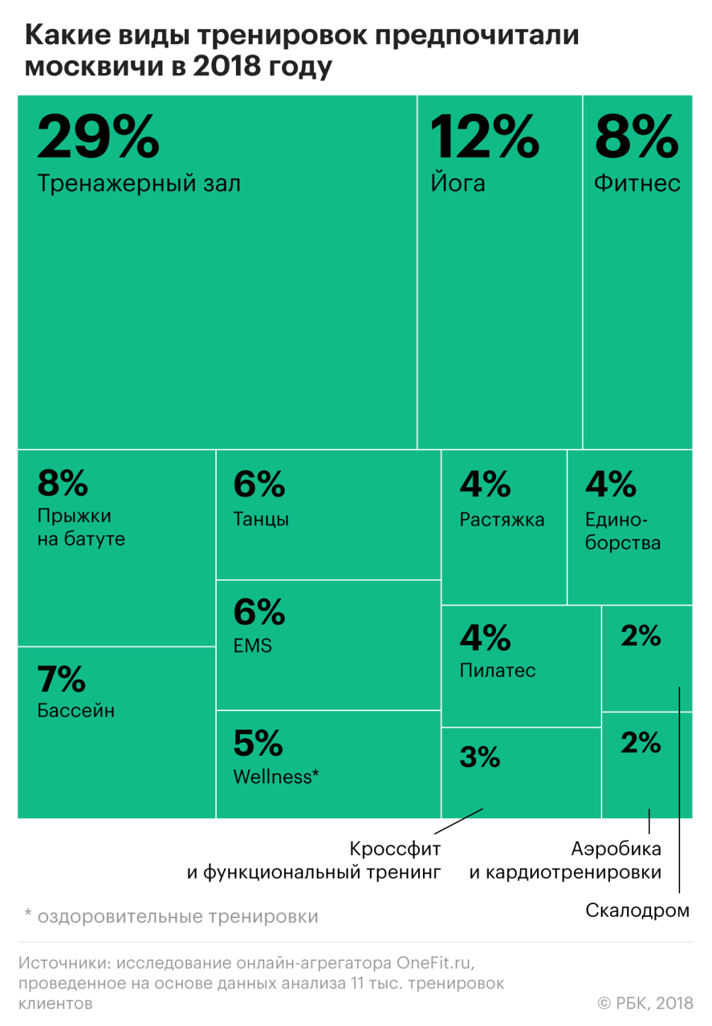 Грамотное вложение: 5 главных трендов осени, которые будут актуальны и весной картинки Грамотное вложение: 5 главных трендов осени, которые будут актуальны и весной картинки