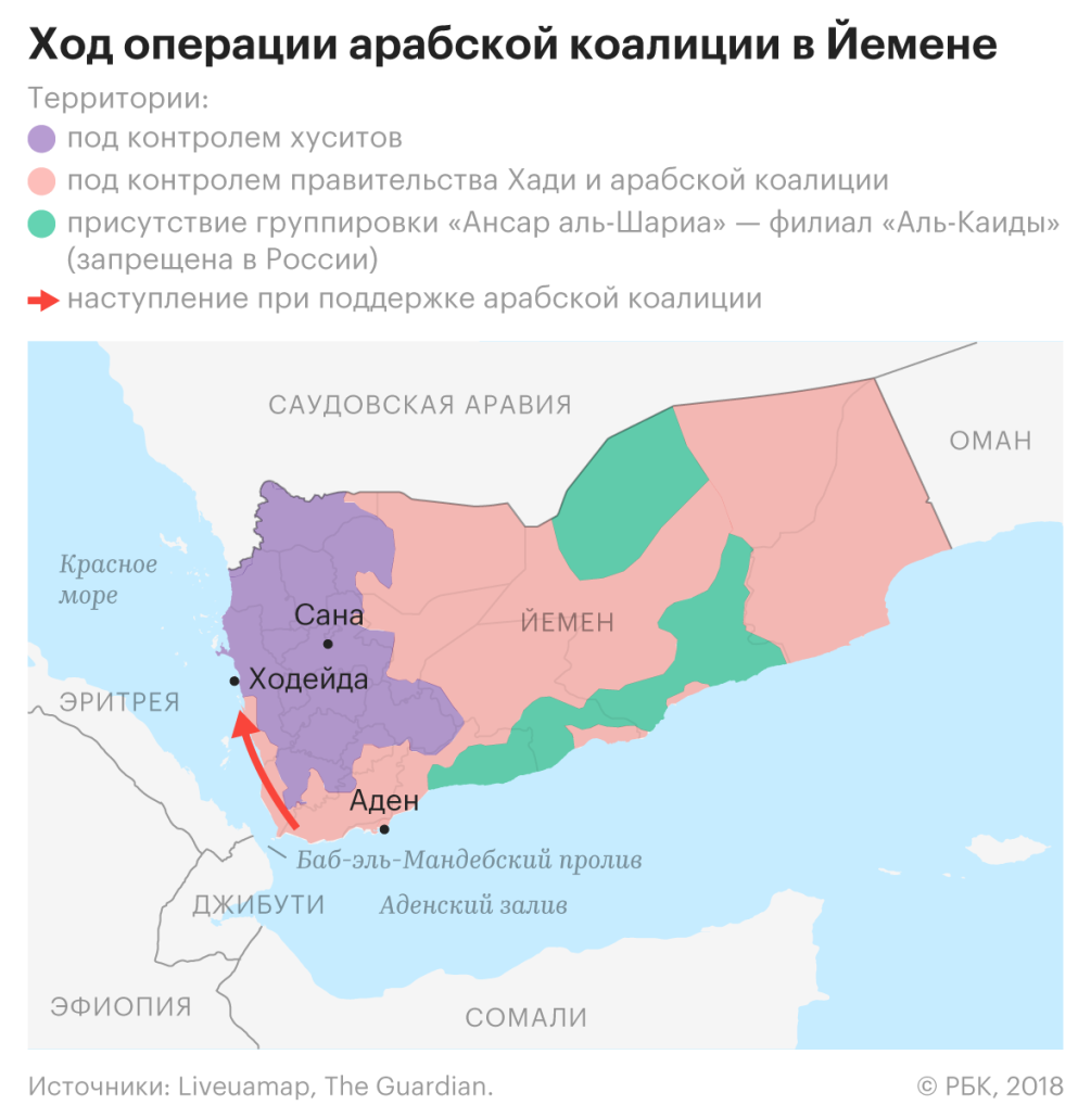 Золотая победа»: к чему приведет наступление арабской коалиции в Йемене —  РБК