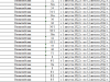Инфографика отключения горячей воды в Тюмени. Полный список