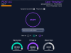Результаты проверки speedtest.rt.ru