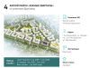 Объем жилья &mdash; 32365 кв.м., средняя цена кв.м. &mdash; 83 тыс. руб.