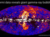 Намеки на края пузырей Ферми были впервые обнаружены в рентгеновских лучах (синий) с помощью ROSAT (R&ouml;ntgen Satellite), миссии под руководством Германии, работавшей в 1990-х годах. Гамма-лучи, отображаемые Ферми (пурпурный), простираются намного дальше от плоскости галактики