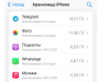 Как удалить загруженную музыку

