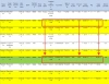 Пример брокерского отчета с информацией о сделках с иностранной валютой
