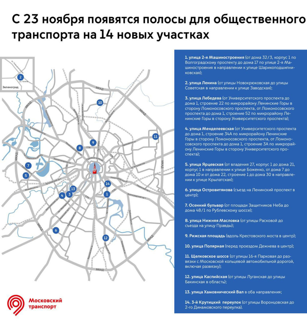 Схема автобусных полос в москве