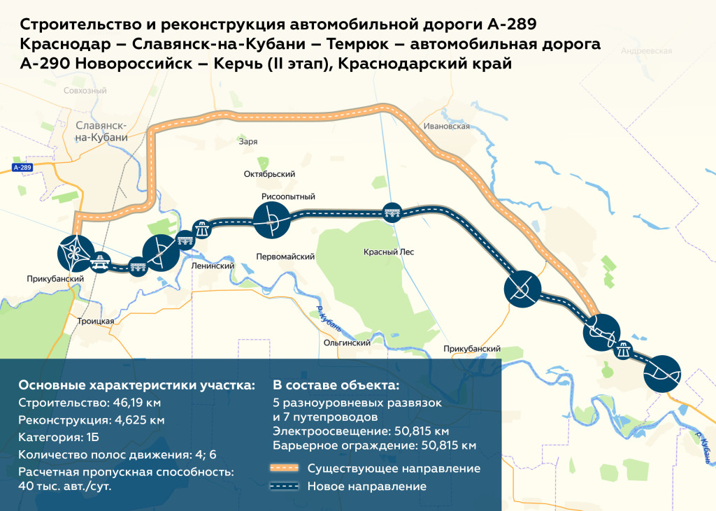 Схема новой дороги краснодар крымский мост