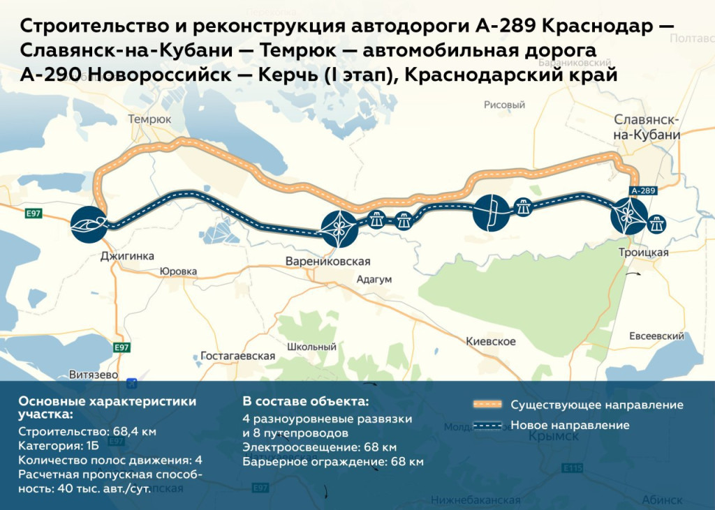 Новая трасса краснодар крым схема - 93 фото