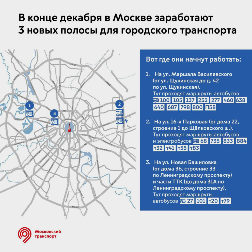 Карта выделенок в москве