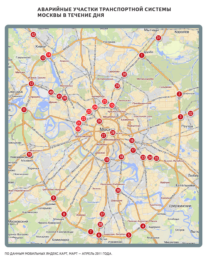 Определение места в москве по