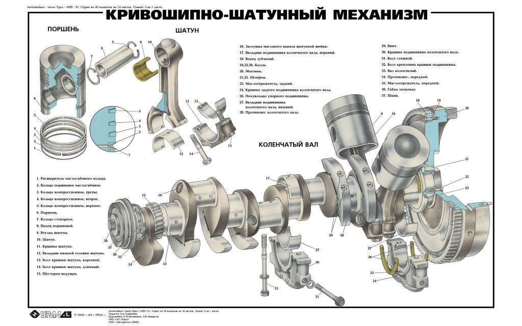 Вечный двигатель на магнитах