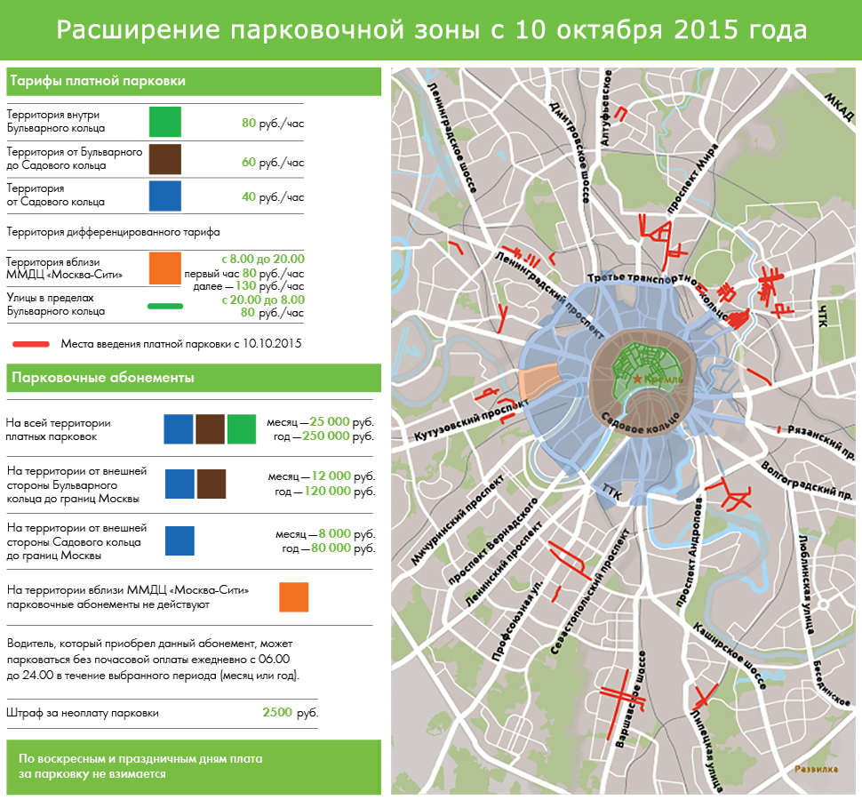 Парковка москвы карта