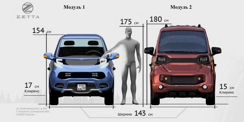 Новое авто за 450 000 рублей. Смотреть фото Новое авто за 450 000 рублей. Смотреть картинку Новое авто за 450 000 рублей. Картинка про Новое авто за 450 000 рублей. Фото Новое авто за 450 000 рублей