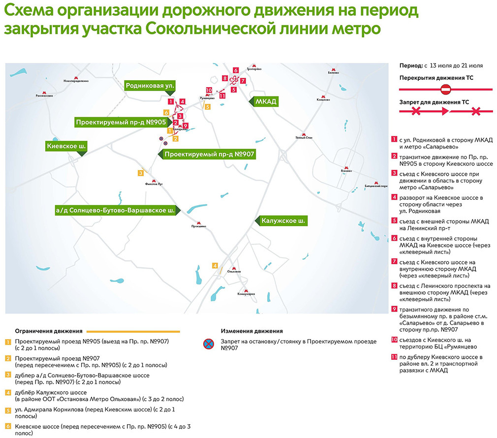 Дублер ленинского проспекта схема