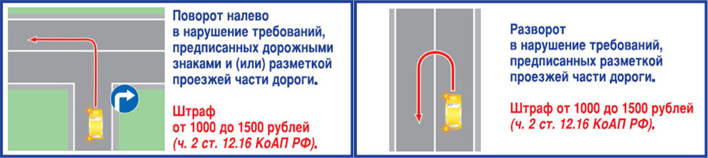 Что считается встречной полосой. Смотреть фото Что считается встречной полосой. Смотреть картинку Что считается встречной полосой. Картинка про Что считается встречной полосой. Фото Что считается встречной полосой