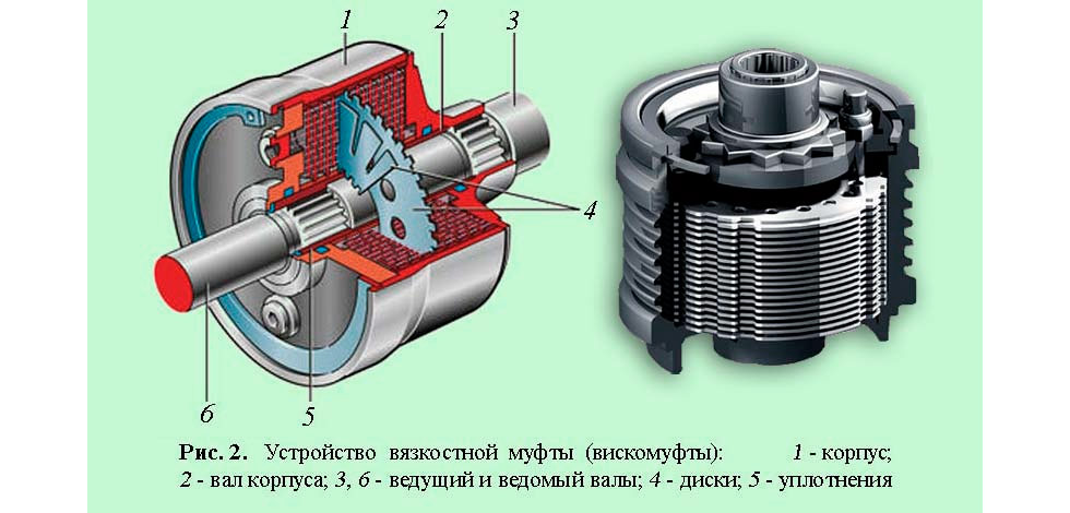 Датчик включения вискомуфты камаз