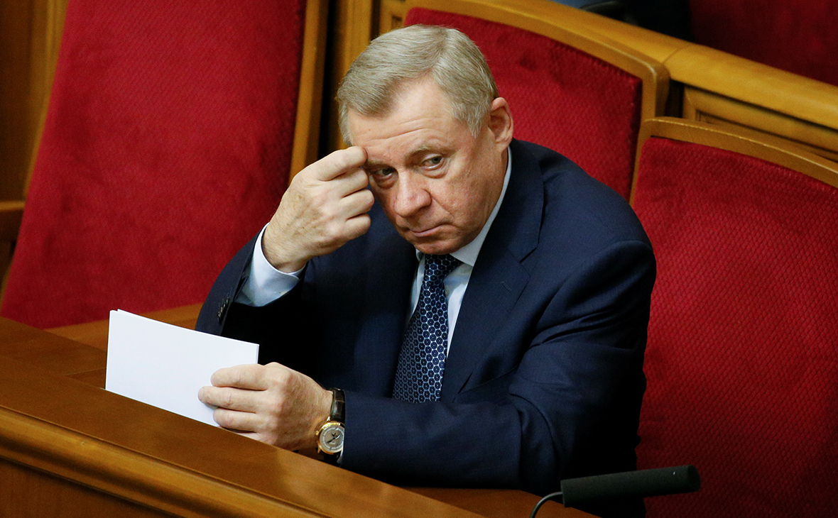 Яков Смолий