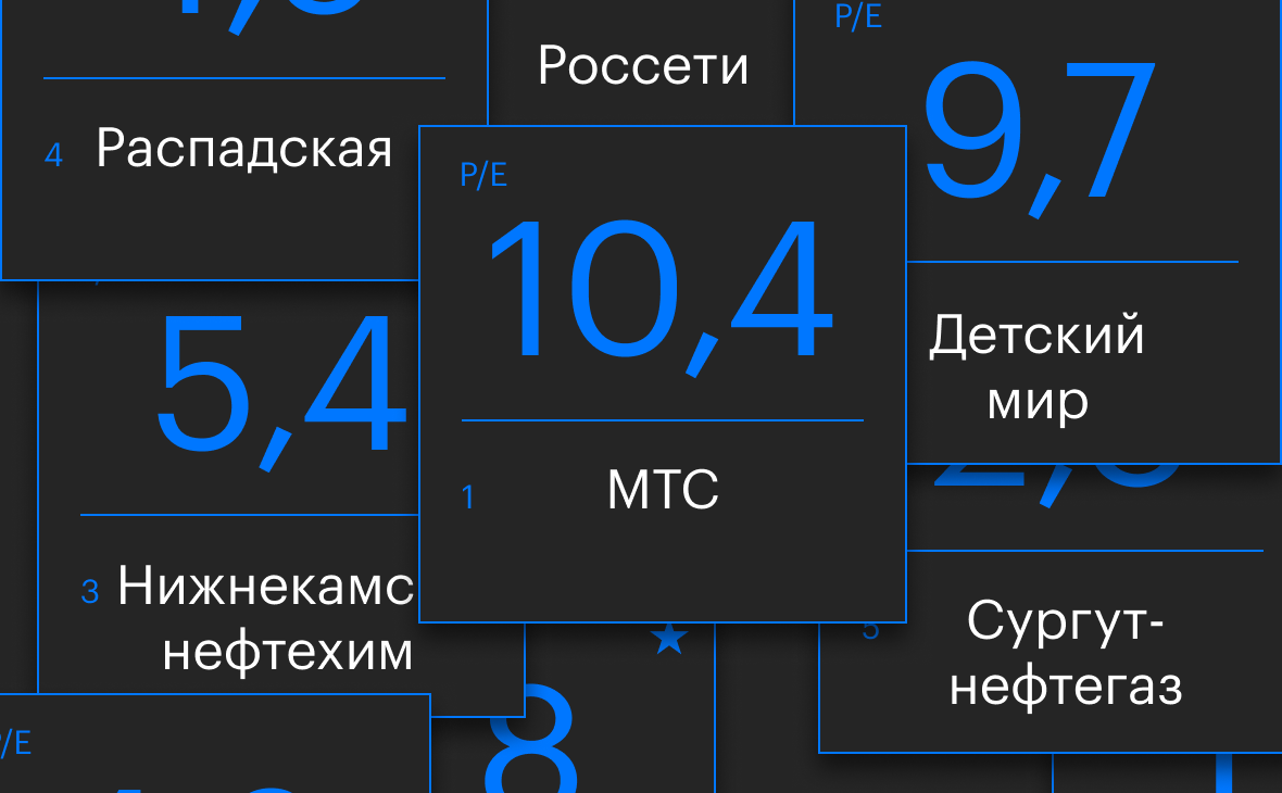 Фото: uforms.ru для РБК Quote